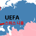 UEFA-MAP